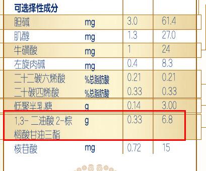 合生元派星可以增加宝宝抵抗力吗