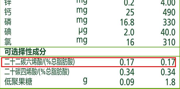 飞鹤臻稚奶粉3段有DHA吗