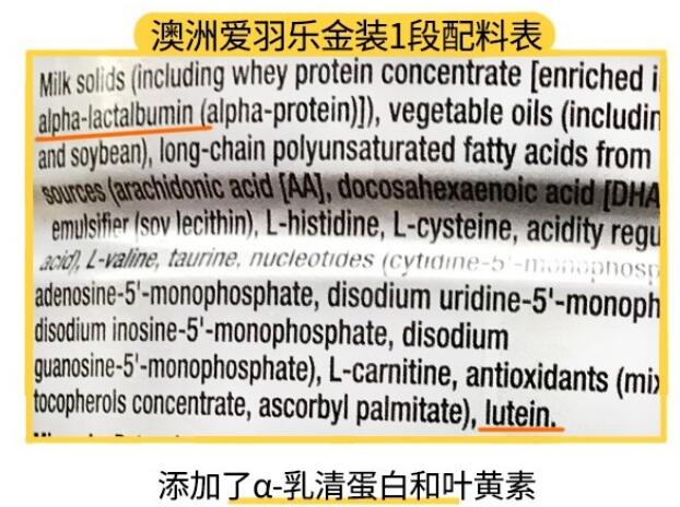 澳洲爱羽乐奶粉怎么样