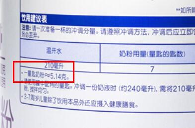 惠氏铂臻奶粉每勺多少克