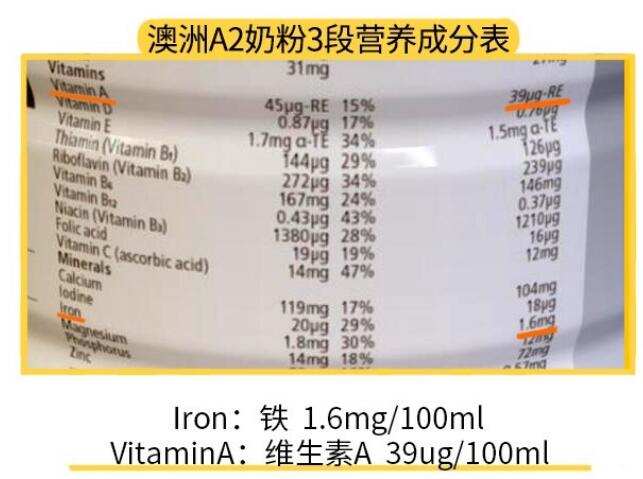 澳洲a2奶粉有什么缺点