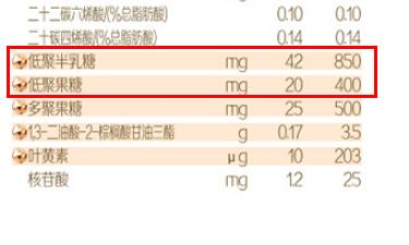 君乐宝恬适添加益生元吗