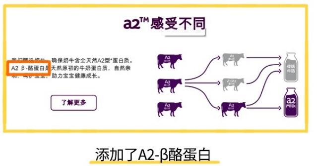 惠氏启赋蕴淳奶粉和a2至初奶粉哪个更有营养