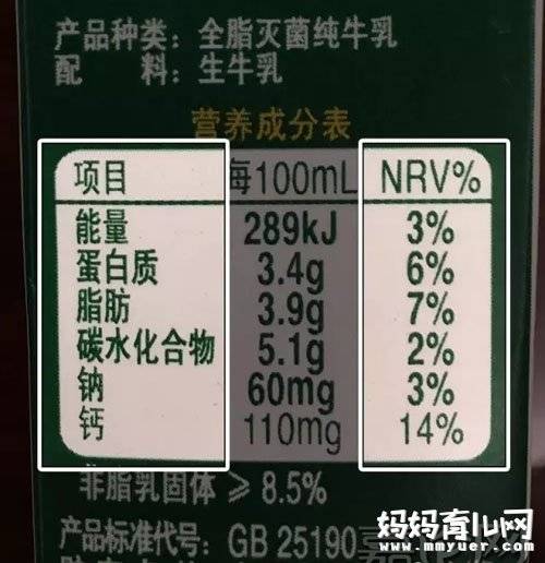 垃圾食品满天飞 教你1分钟读懂食品包装袋上的营养标签