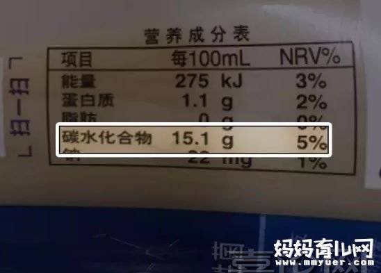 垃圾食品满天飞 教你1分钟读懂食品包装袋上的营养标签