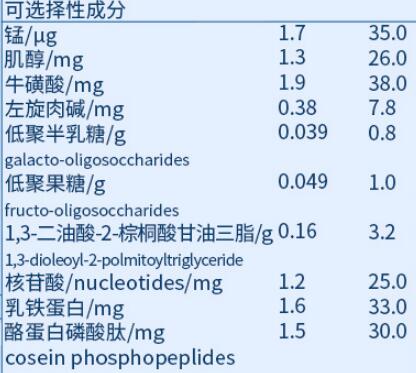 贝因美童享1000克多少钱一桶