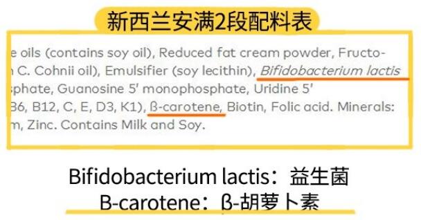 新西兰安满奶粉配方如何