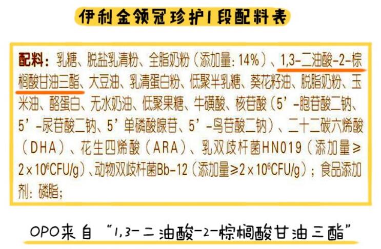 金领冠珍护和超级飞帆哪个好吸收