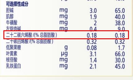 飞鹤臻爱倍护里面含DHA吗