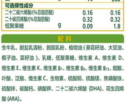 飞鹤臻稚3段里含有乳铁蛋白吗