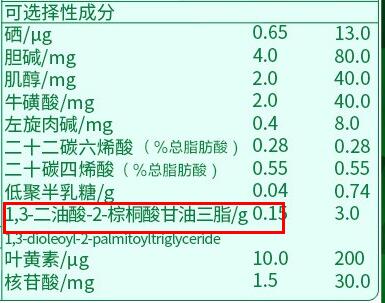 贝因美绿爱里面含有生牛乳么