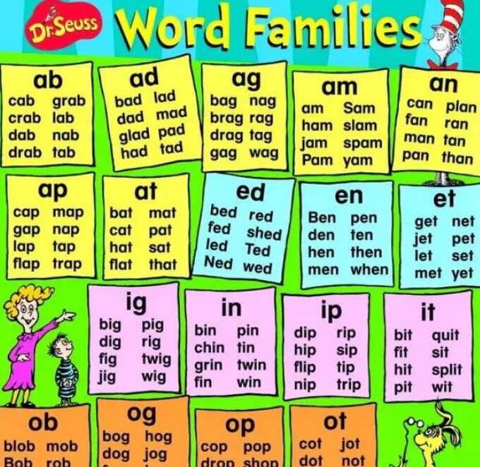 《Word Family》系列绘本故事20本pdf+mp3资源免费下载