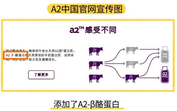 a2奶粉澳洲版和国行版哪个好