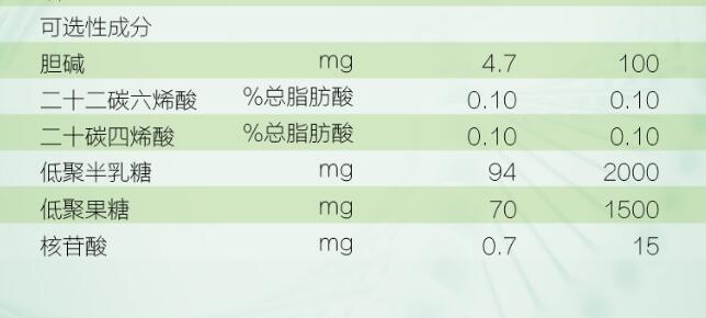 太子乐挚恩有含乳铁蛋白吗