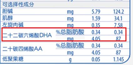 惠氏启赋有机奶粉保质期多久