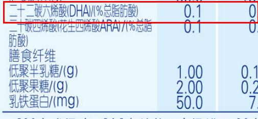 伊利金领冠睿护1段缺少核苷酸牛磺酸好吗