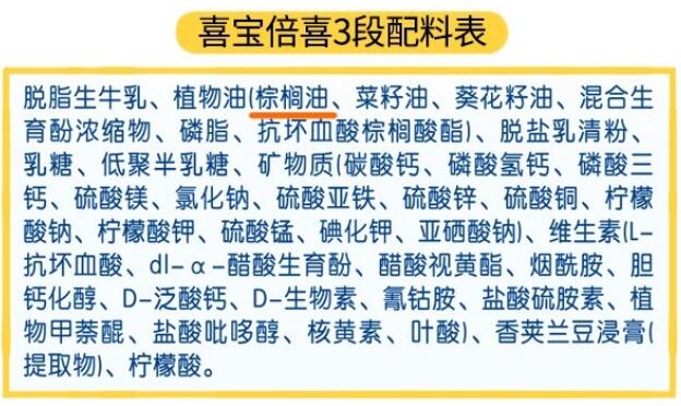 喜宝倍喜和爱他美卓萃奶粉哪个好吸收