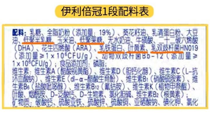 伊利金领冠和伊利倍冠哪个更有营养