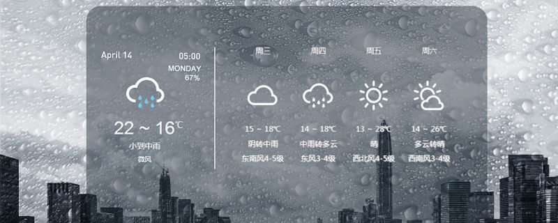 4月气温高的原因 4月份温度高的原因