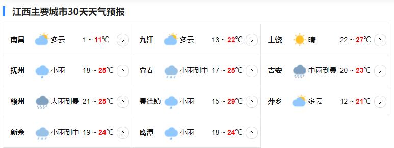 江西暴雨天气持续这个周末 全省平均气温达到24℃