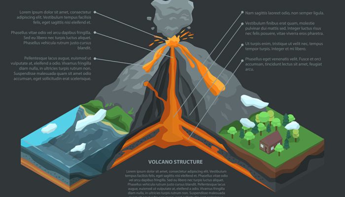 中国大陆最新的火山是哪一个 中国大陆上最新的火山是什么