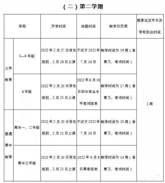 2022年云南中小学什么时候放暑假 云南中小学暑假放假安排2022