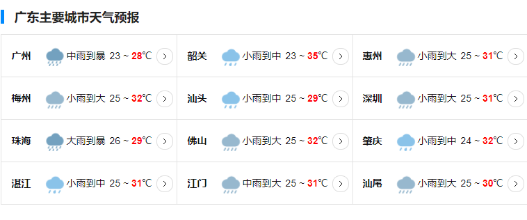 2022广东台风最新消息今天 今年第7号台风木兰会登陆广东吗