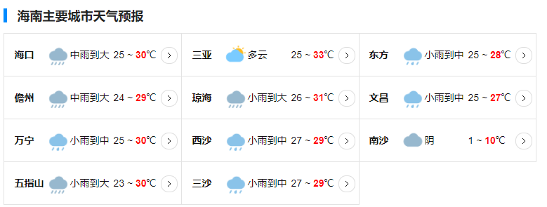 海南台风网第7号台风木兰最新消息 受台风影响海南岛等地风雨渐显