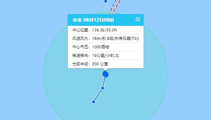 2022年8号台风最新消息路径图 台风米雷最新路径实时图(持续更新)