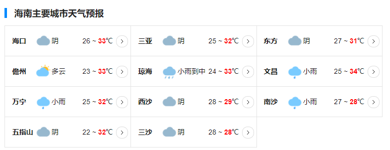 9号海南台风路径实时发布系统更新消息 台风马鞍未来对海南有什么影响