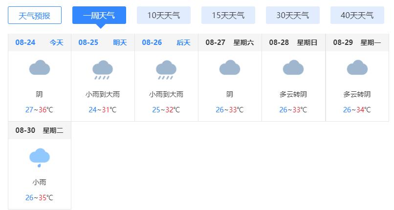 广东台风最新消息2022年8月 台风马鞍将给广东带来大风暴雨