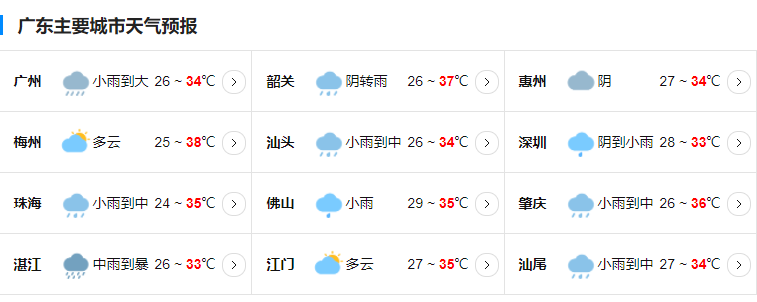 2022广东台风最新消息今天 今年第9号台风马鞍会登陆广东吗