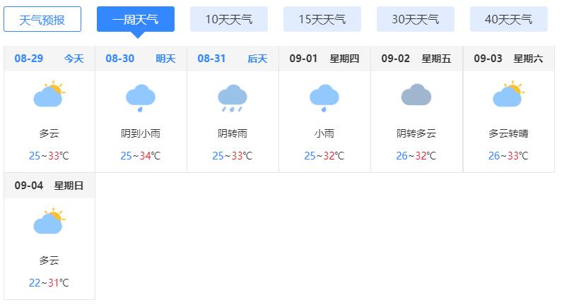 广东台风网第11号台风最新消息 台风轩岚诺对广东有影响吗