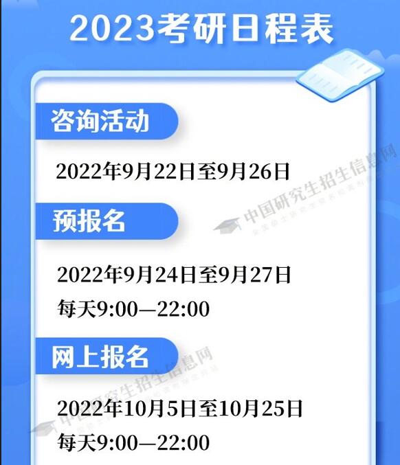 2023年考研时间是几月几号 2023年考研时间安排