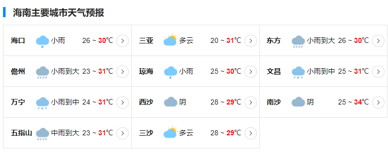 海南台风网第12号台风最新消息 台风梅花对海南有影响吗