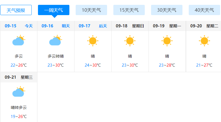 上海台风路径实时发布系统12号台风 第12号台风上海最新消息(持续更新)