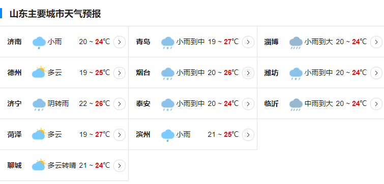 山东12号台风2022最新消息 12号台风“梅花”今夜将再次登陆山东