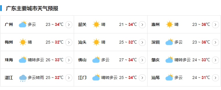 2022广东台风最新消息今天 广东台风路径实时发布系统16号台风路径图