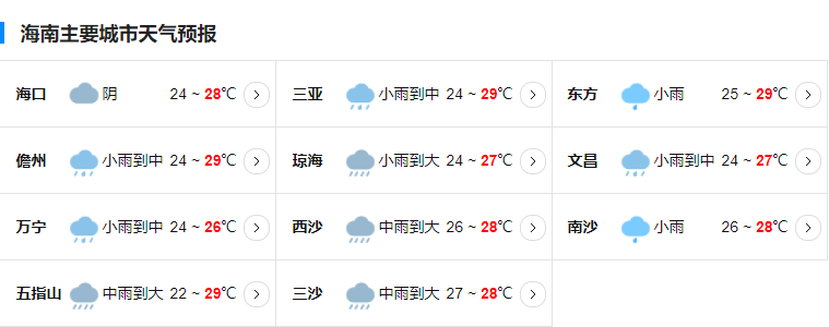 2022年海南台风实时最新消息 受16号台风影响海南局地大暴雨来袭