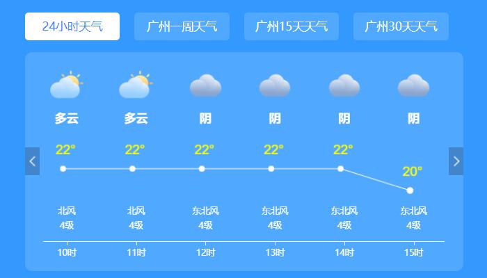 广东台风网第20号台风最新消息今天 台风纳沙给广东带来强降雨天气