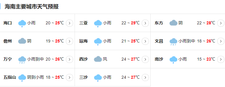 海南台风网第20号台风纳沙最新消息 受台风影响海南岛迎来强风雨