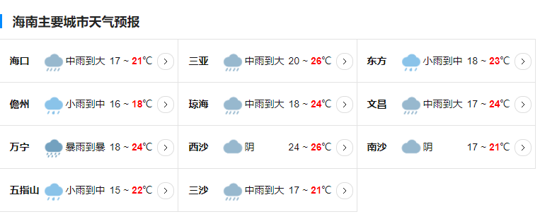 今年第20号台风纳沙最新消息2022 台风“纳沙”减弱为强热带风暴级