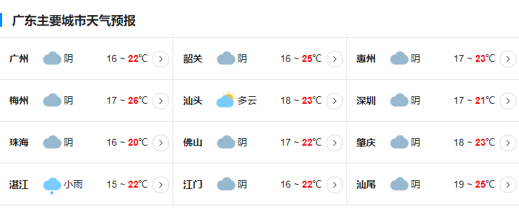 广东台风网最新消息20号台风 “纳沙”加冷空气影响广东多地有强降雨