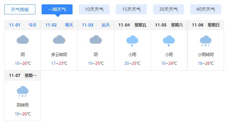 2022海南台风最新消息今天 台风尼格预计3日白天登陆海南岛东北部一带