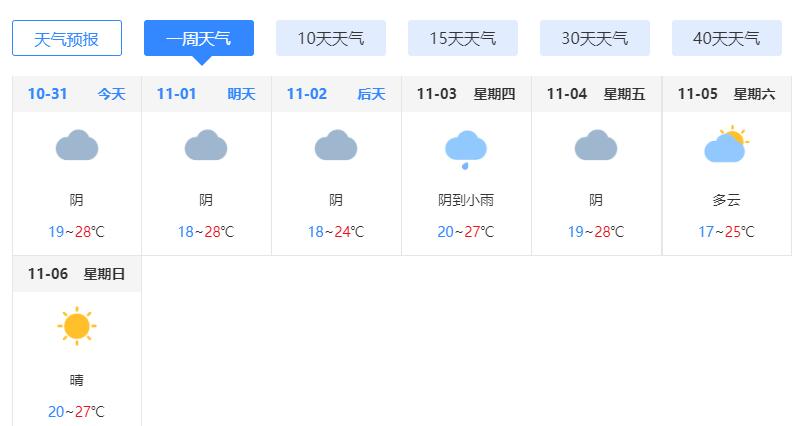 广东台风网第22号台风最新路径图 台风尼格逐渐向广东沿海靠近