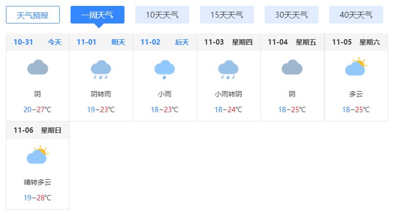 深圳台风网第22号台风最新消息 台风尼格对深圳有什么影响